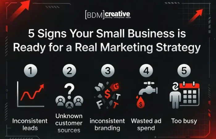 Signs Your Small Business Needs a Real Marketing Strategy