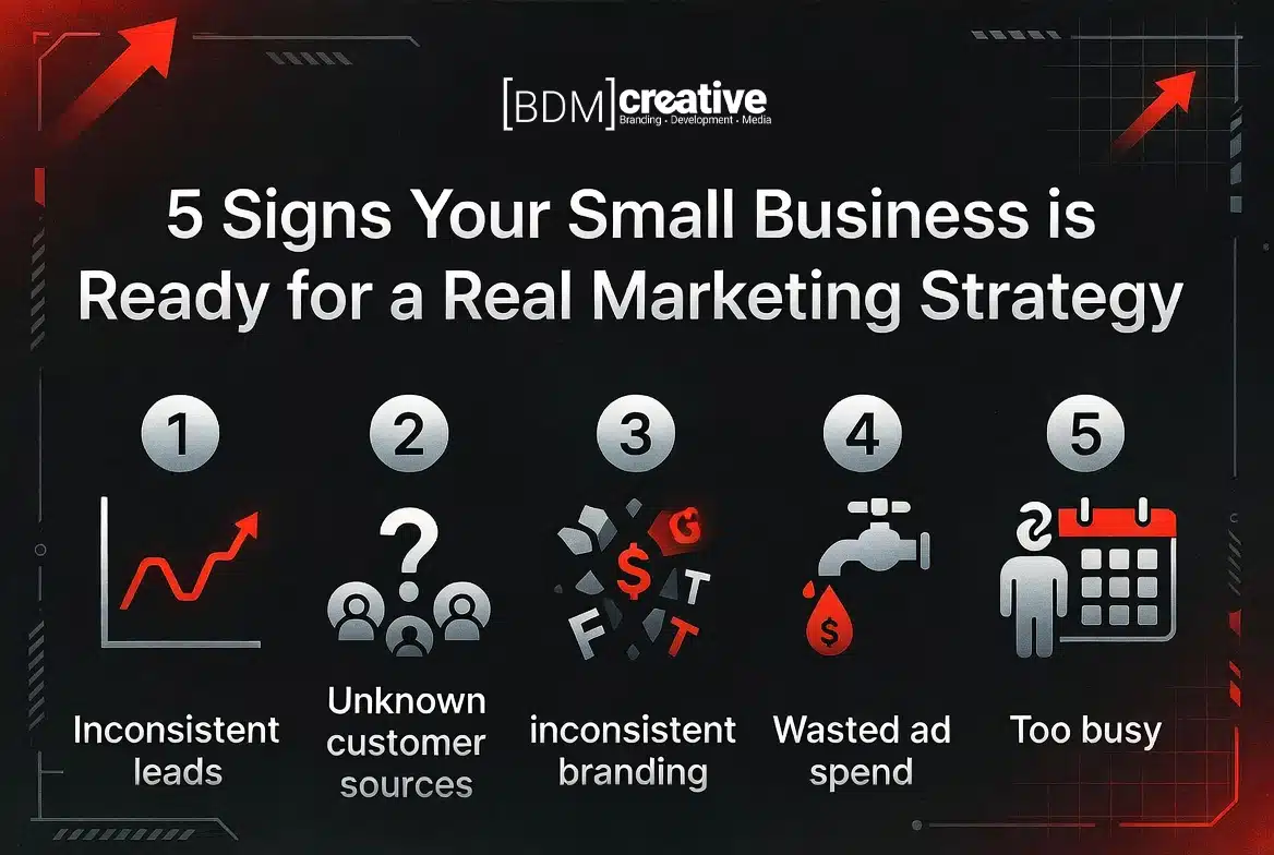 Signs Your Small Business Needs a Real Marketing Strategy
